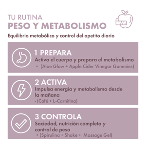 https://content.farmasi.es/Product/PK102122_64_3.webp